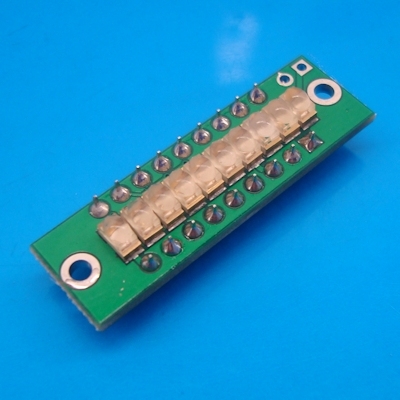 PLI (Power Level Indicator)